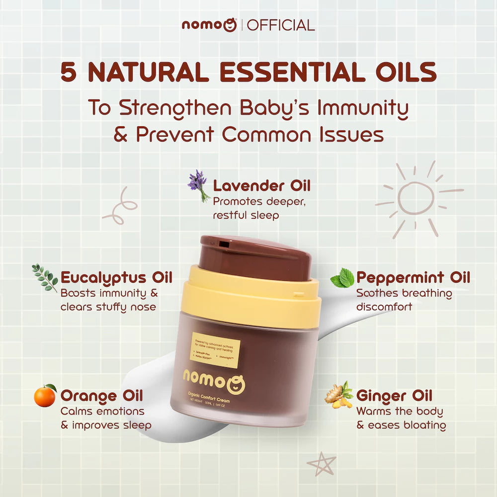 NomoQ Organic Comfort Cream
