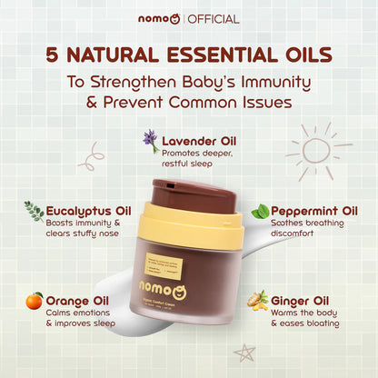 NomoQ Organic Comfort Cream